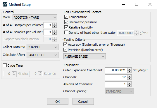Pipette Method Setup screen