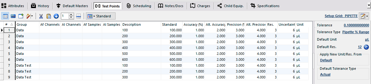 Sample test points