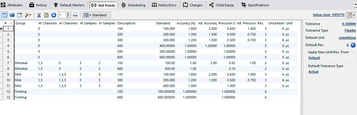 Uncertainty setup — 13 test points
