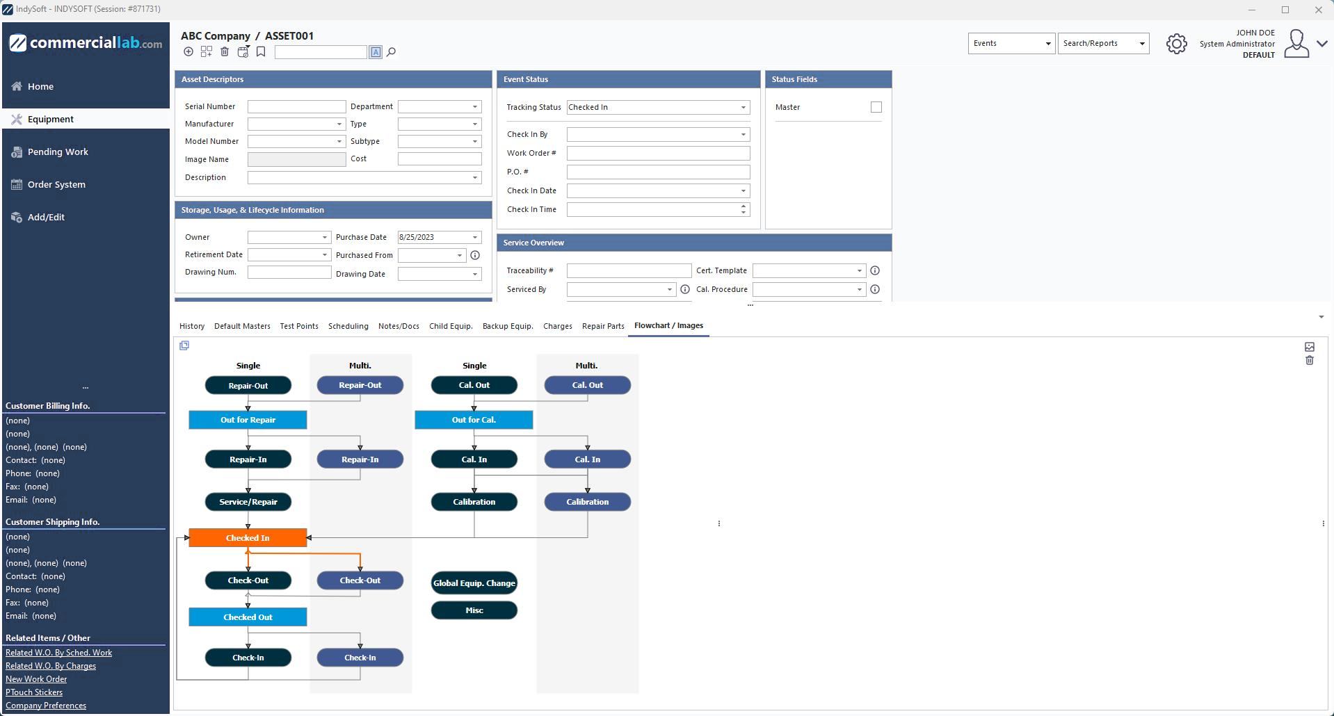 Flowchart fly-out tab