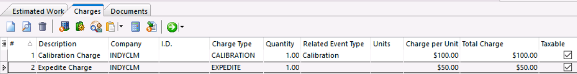 Charges accumulating