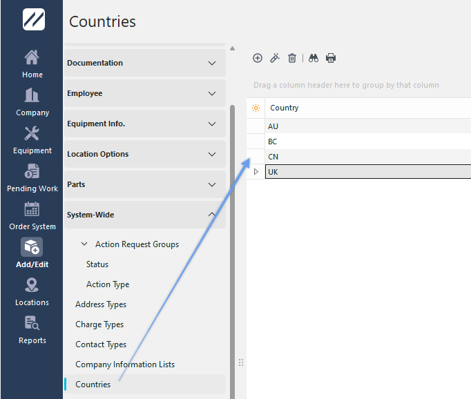 Add/Edit Countries