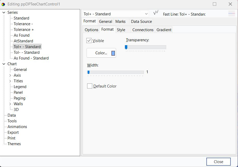 TeeChart Control - Edit Color