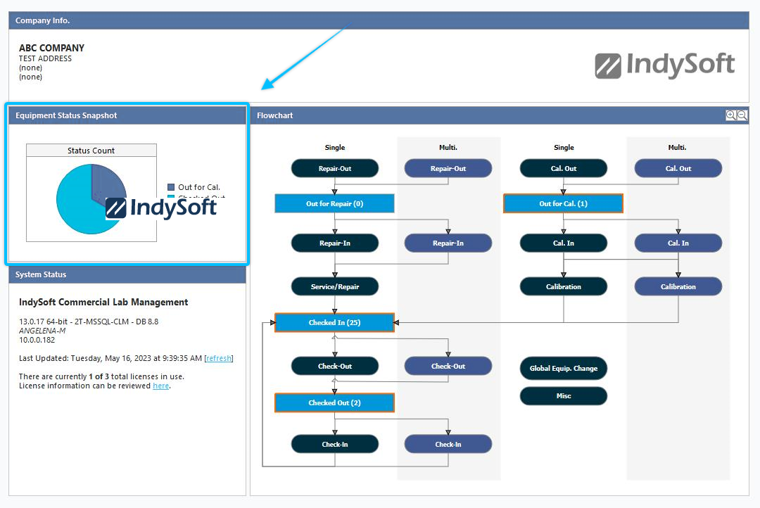 Example - Show Bar Chart in Home View Flowchart