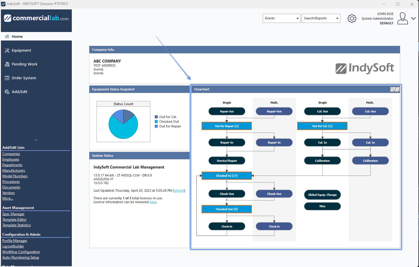 Example - Using Flowchart in Home View