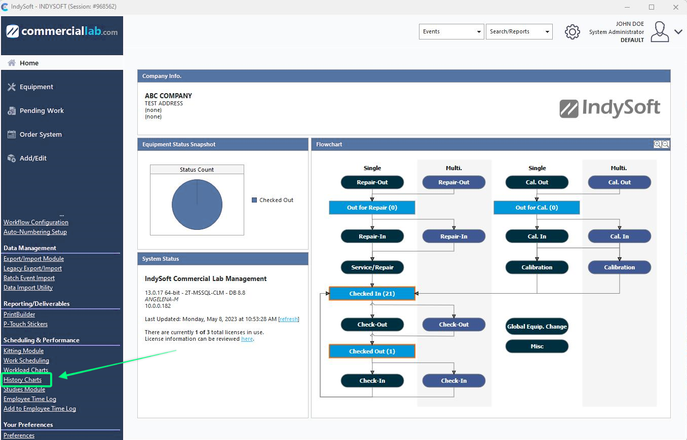 Home View - Locate 'History Charts' Utility