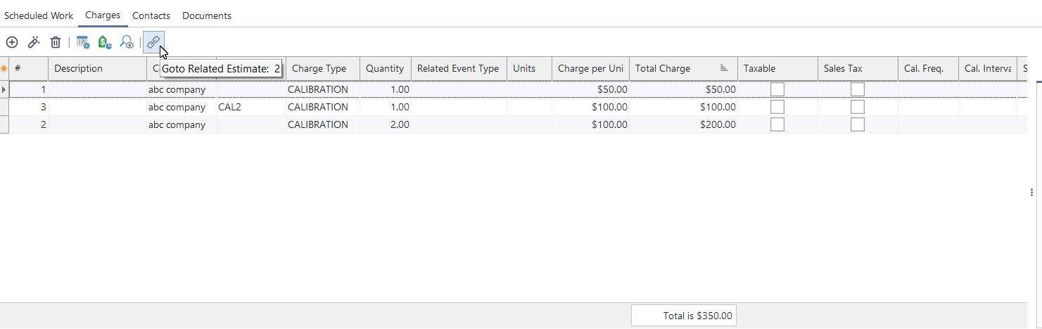 Goto Related Estimate