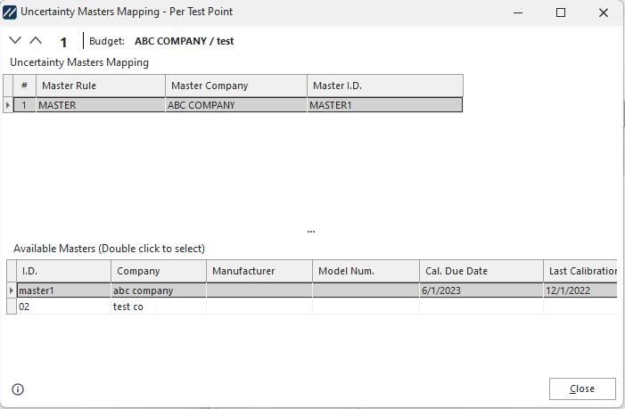 Uncertainty Masters Mapping