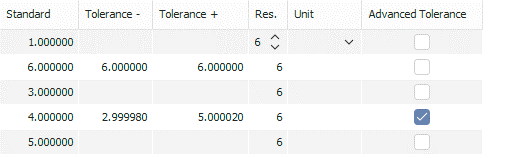 A screenshot of a calculator Description automatically generated