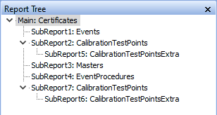 Pipette cert report tree