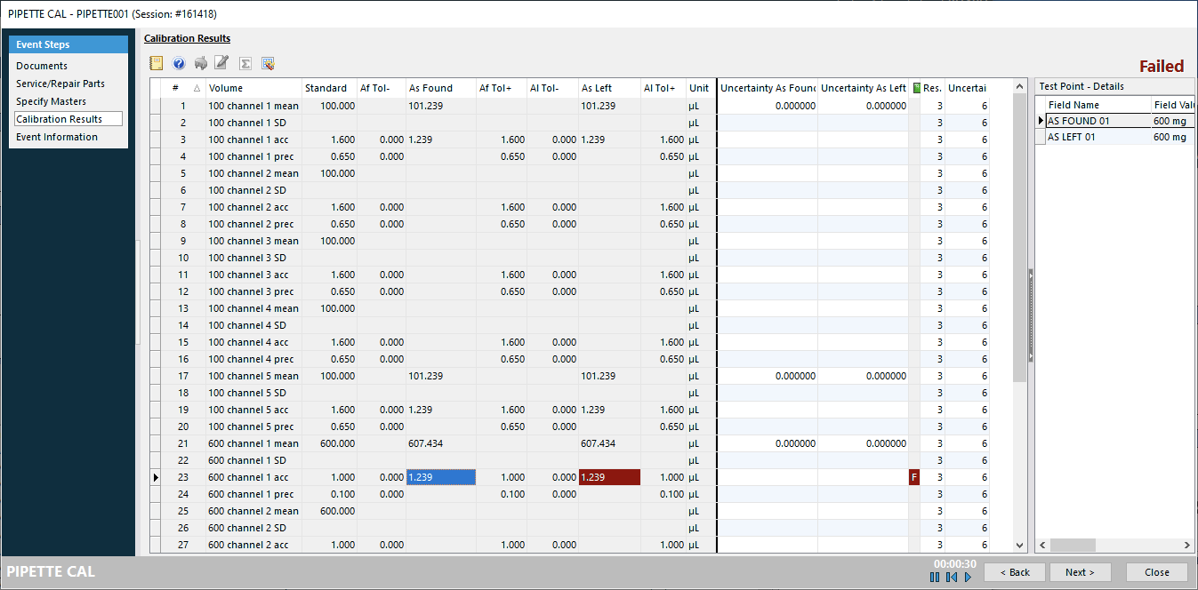 Resulting calibration test points