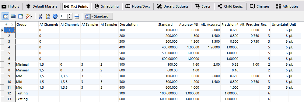 Test point grid setup options