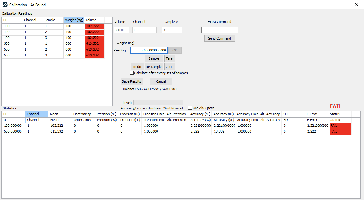 Statistics grid with results