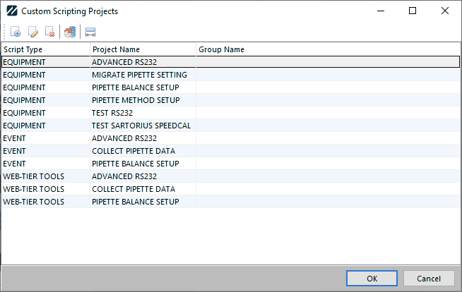 Project scripts