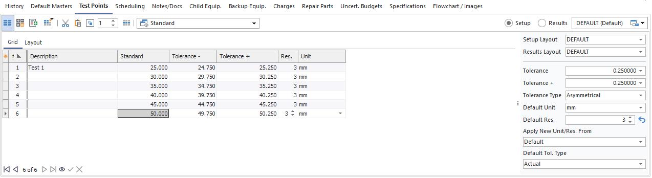 Test points ready for use
