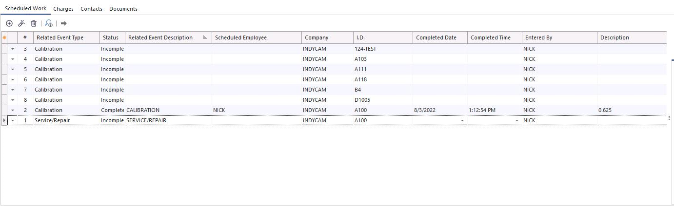 Scheduled Work tab